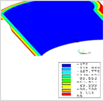 Finite element analysis for seismic problem of pressure vessel.