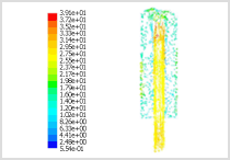 NTM Separator - Analysis