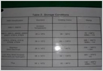 TEMPERATURE RANGE OF WELDING MATERIAL